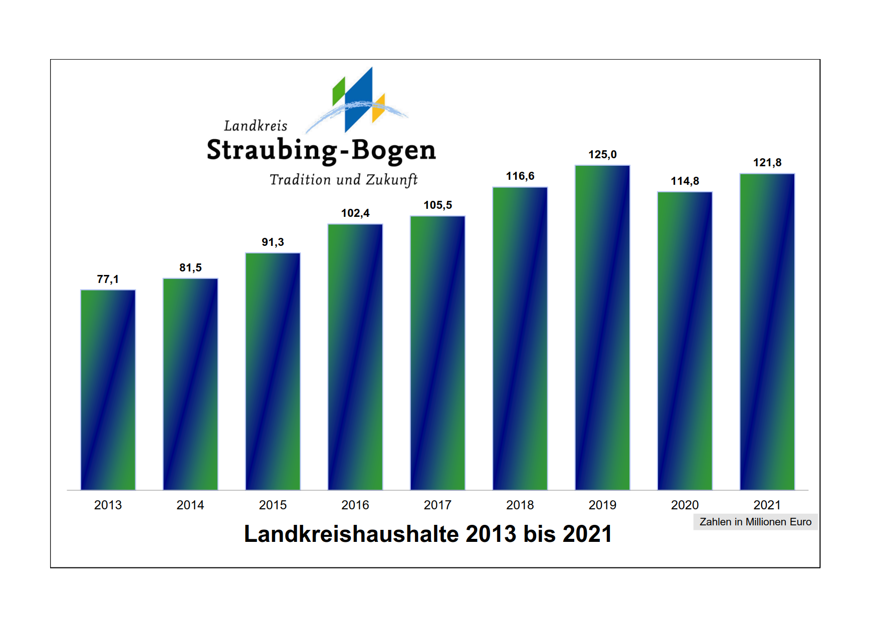 Leider haben wir keinen Alternativtext zu diesem Bild, aber wir arbeiten daran.