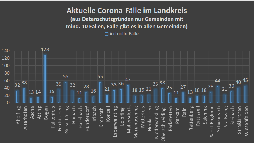 Leider haben wir keinen Alternativtext zu diesem Bild, aber wir arbeiten daran.