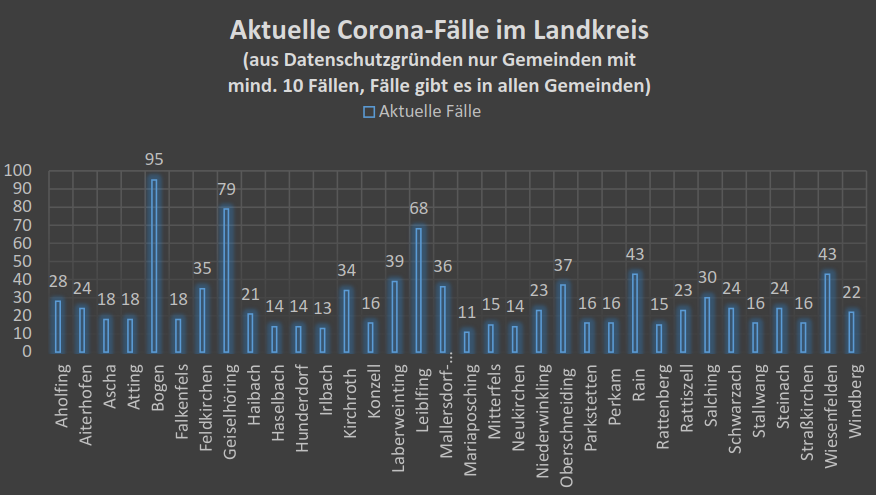 Leider haben wir keinen Alternativtext zu diesem Bild, aber wir arbeiten daran.