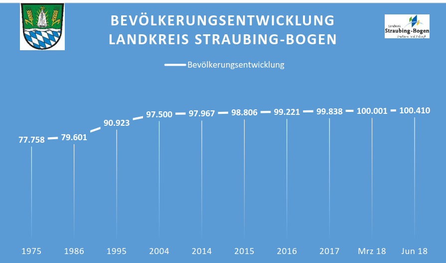 Leider haben wir keinen Alternativtext zu diesem Bild, aber wir arbeiten daran.