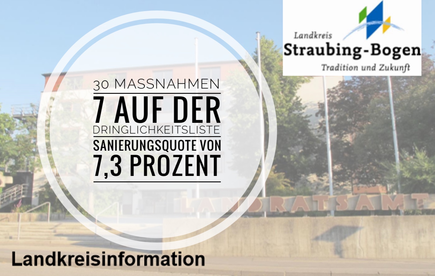 Insgesamt 30 Tiefbaumaßnahmen in die mittelfristige Finanzplanung aufgenommen