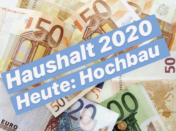 Der Kreishaushalt 2020