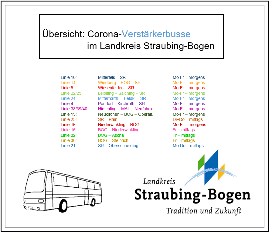 Weitere Verstärkerbusse im Schülerverkehr eingesetzt 