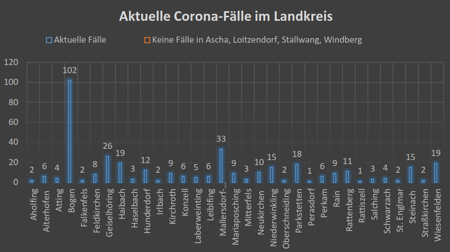 Leider haben wir keinen Alternativtext zu diesem Bild, aber wir arbeiten daran.